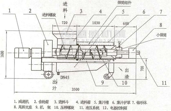 螺旋式壓榨機(jī)工作原理 螺旋式壓榨機(jī)工作原理