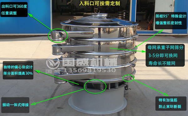 詳解微粉篩分機(jī) 詳解微粉篩分機(jī)